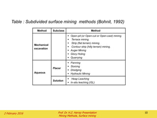 Table : Subdivided surface mining methods (Bohnit, 1992)
Method Subclass Method
Mechanical
excavation
 Open-pit (or Open-cut or Open-cast) mining.
 Terrace mining.
 Strip (flat terrain) mining.
 Contour strip (hilly terrain) mining.
 Auger Mining
 Glory Holing
 Quarrying
Aqueous
Placer
 Panning
 Sluicing
 Dredging
 Hydraulic Mining
Solution
 Heap Leaching
 In-situ leaching (ISL)
2 February 2016 Prof. Dr. H.Z. Harraz Presentation
Mining Methods, Surface mining
10
 