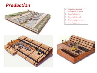 Production
1) Electric drills prepare the
overlying strata for blasting.
2) Removal of broken ore.
3) Removal of broken rock.
4) Extraction of upper ore seam.
5) Removal of upper ore.
 
