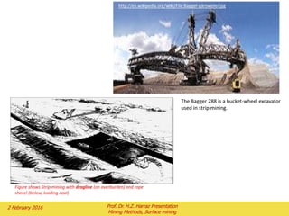 Figure shows Strip mining with dragline (on overburden) and rope
shovel (below, loading coal)
The Bagger 288 is a bucket-wheel excavator
used in strip mining.
http://en.wikipedia.org/wiki/File:Bagger-garzweiler.jpg
2 February 2016 Prof. Dr. H.Z. Harraz Presentation
Mining Methods, Surface mining
 