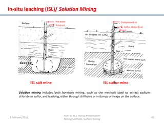 In-situ leaching (ISL)/ Solution Mining
Solution mining includes both borehole mining, such as the methods used to extract sodium
chloride or sulfur, and leaching, either through drillholes or in dumps or heaps on the surface.
2 February 2016
Prof. Dr. H.Z. Harraz Presentation
Mining Methods, Surface mining
65
ISL salt mine ISL sulfur mine
Hot water Compressed air
Sulfur, Water & air
Brine out
 