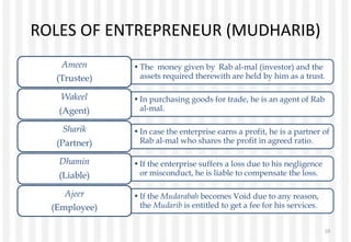 ROLES OF ENTREPRENEUR (MUDHARIB)
•The money given by Rab al-mal (investor) and the
assets required therewith are held by him as a trust.
Ameen
(Trustee)
•In purchasing goods for trade, he is an agent of Rab
al-mal.
Wakeel
(Agent)
•In case the enterprise earns a profit, he is a partner of
Rab al-mal who shares the profit in agreed ratio.
Sharik
(Partner)
•If the enterprise suffers a loss due to his negligence
or misconduct, he is liable to compensate the loss.
Dhamin
(Liable)
•If the Mudarabah becomes Void due to any reason,
the Mudarib is entitled to get a fee for his services.
Ajeer
(Employee)
10
 