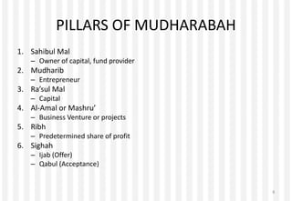 PILLARS OF MUDHARABAH
1. Sahibul Mal
– Owner of capital, fund provider
2. Mudharib
– Entrepreneur
3. Ra’sul Mal
– Capital
4. Al-Amal or Mashru’
– Business Venture or projects
5. Ribh
– Predetermined share of profit
6. Sighah
– Ijab (Offer)
– Qabul (Acceptance)
8
 