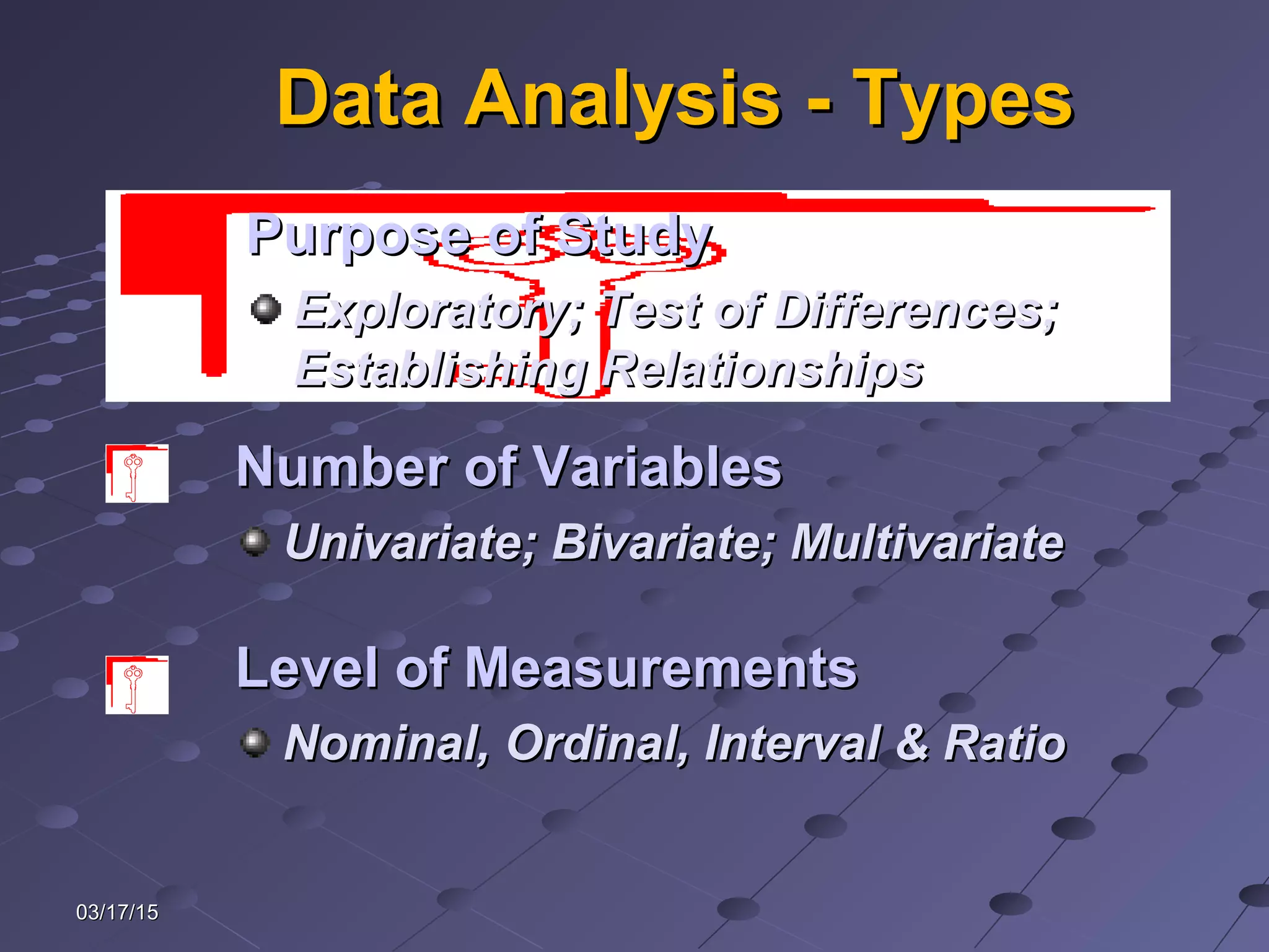 03/17/1503/17/15
Data Analysis - TypesData Analysis - Types
Number of VariablesNumber of Variables
Univariate; Bivariate; MultivariateUnivariate; Bivariate; Multivariate
Level of MeasurementsLevel of Measurements
Nominal, Ordinal, Interval & RatioNominal, Ordinal, Interval & Ratio
Purpose of StudyPurpose of Study
Exploratory; Test of Differences;Exploratory; Test of Differences;
Establishing RelationshipsEstablishing Relationships
 