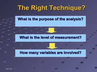 03/17/1503/17/15
The Right Technique?The Right Technique?
What is the purpose of the analysis?What is the purpose of the analysis?
What is the level of measurement?What is the level of measurement?
How many variables are involved?How many variables are involved?
 