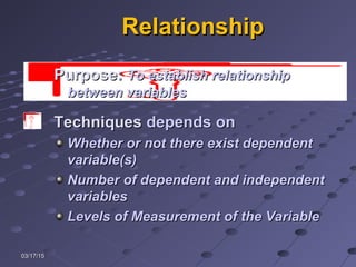 03/17/1503/17/15
RelationshipRelationship
TechniquesTechniques depends ondepends on
Whether or not there exist dependentWhether or not there exist dependent
variable(s)variable(s)
Number of dependent and independentNumber of dependent and independent
variablesvariables
Levels of Measurement of the VariableLevels of Measurement of the Variable
PurposePurpose:: To establish relationshipTo establish relationship
between variablesbetween variables
 
