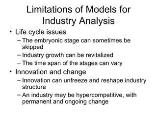 Limitations of Models for Industry Analysis Life cycle issues The embryonic stage can sometimes be skipped Industry growth can be revitalized The time span of the stages can vary Innovation and change Innovation can unfreeze and reshape industry structure An industry may be hypercompetitive, with permanent and ongoing change 