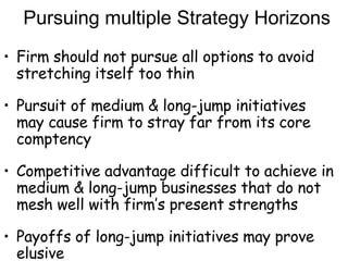 Pursuing multiple Strategy Horizons Firm should not pursue all options to avoid stretching itself too thin Pursuit of medium & long-jump initiatives may cause firm to stray far from its core comptency Competitive advantage difficult to achieve in medium & long-jump businesses that do not mesh well with firm’s present strengths Payoffs of long-jump initiatives may prove elusive 