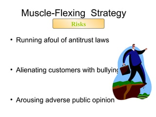 Muscle-Flexing  Strategy Risks Running afoul of antitrust laws Alienating customers with bullying tactics Arousing adverse public opinion 