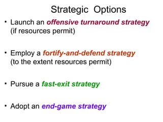 Strategic  Options Launch an  offensive turnaround strategy   (if resources permit) Employ a  fortify-and-defend strategy (to the extent resources permit) Pursue a  fast-exit strategy Adopt an  end-game strategy 