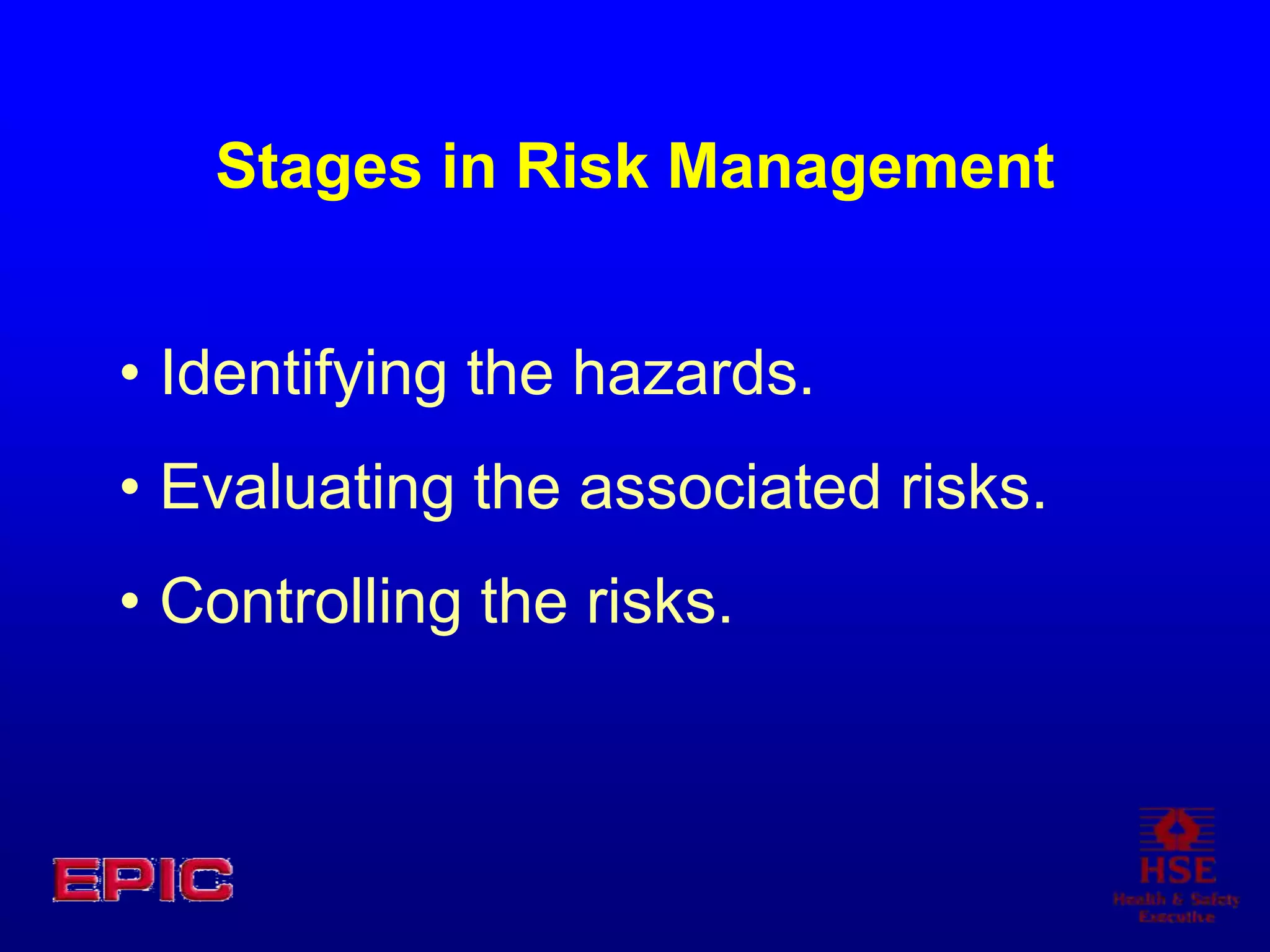 Stages in Risk Management
• Identifying the hazards.
• Evaluating the associated risks.
• Controlling the risks.
 