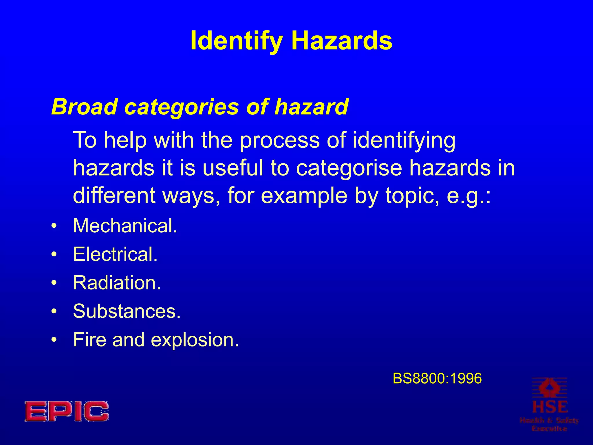 Identify Hazards
Broad categories of hazard
To help with the process of identifying
hazards it is useful to categorise hazards in
different ways, for example by topic, e.g.:
• Mechanical.
• Electrical.
• Radiation.
• Substances.
• Fire and explosion.
BS8800:1996
 