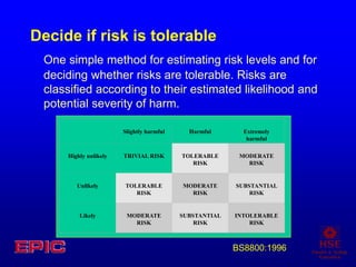 topic5 (1).ppt