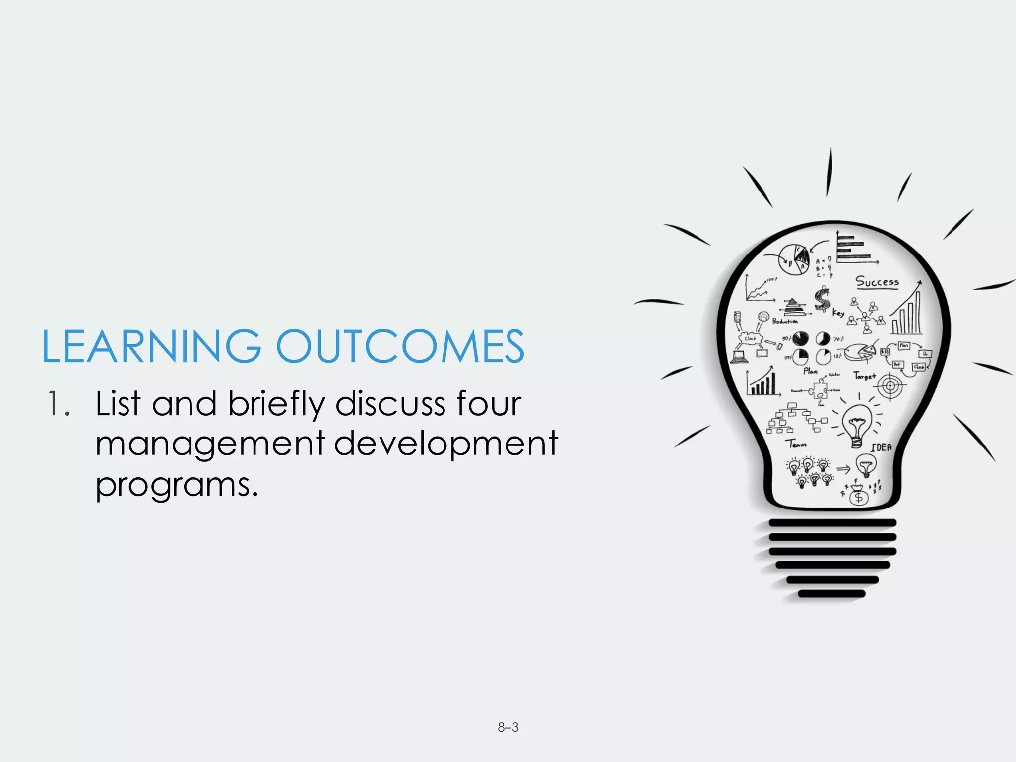 8–3
LEARNING OUTCOMES
1. List and briefly discuss four
management development
programs.
 