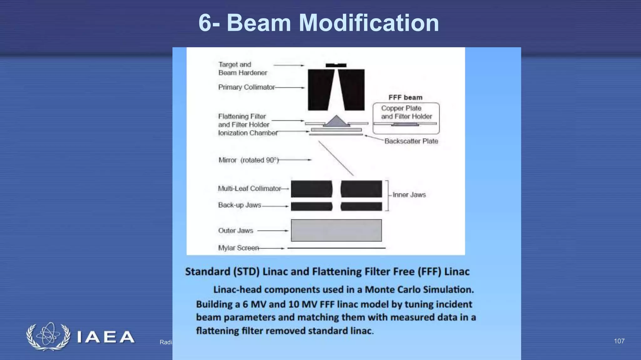 Radiation Protection in Radiotherapy Part 5, lecture 2: Equipment - superficial, telecurie 107
6- Beam Modification
 