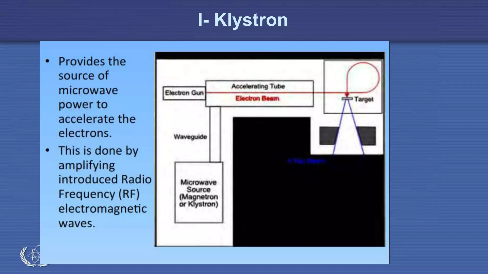 Radiation Protection in Radiotherapy
I- Klystron
 