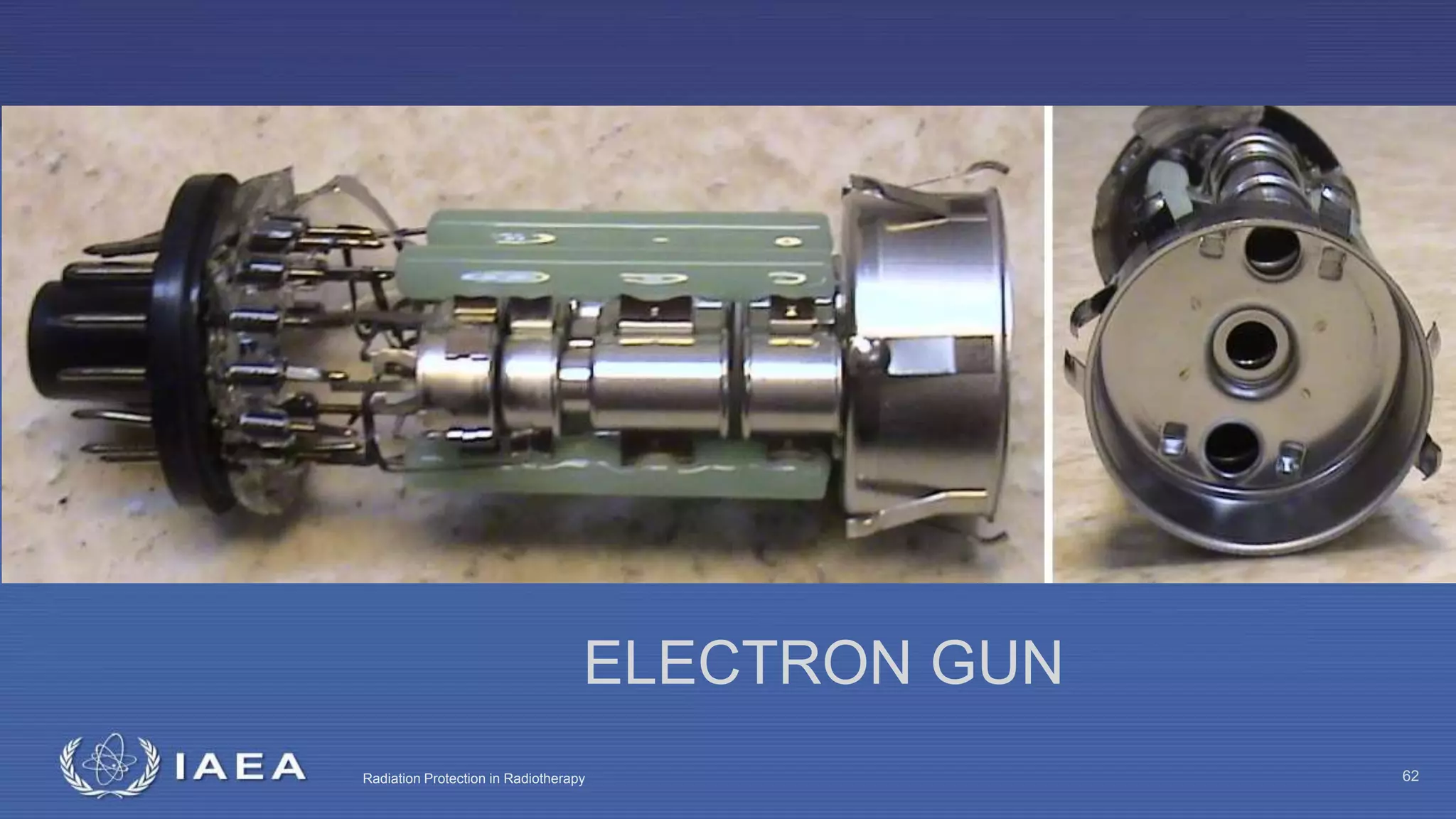 Radiation Protection in Radiotherapy
ELECTRON GUN
62
 