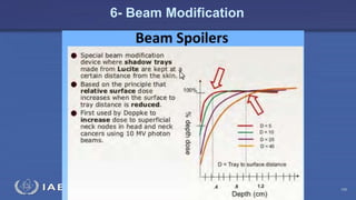Radiation Protection in Radiotherapy Part 5, lecture 2: Equipment - superficial, telecurie 100
6- Beam Modification
 