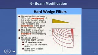 Radiation Protection in Radiotherapy Part 5, lecture 2: Equipment - superficial, telecurie 103
6- Beam Modification
 