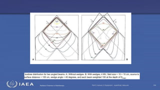 Radiation Protection in Radiotherapy Part 5, lecture 2: Equipment - superficial, telecurie 104
 
