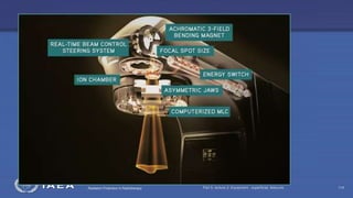 Radiation Protection in Radiotherapy Part 5, lecture 2: Equipment - superficial, telecurie 114
 