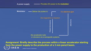 Radiation Protection in Radiotherapy
A power supply Provides DC power to the modulator
Modulator
the magnetron or klystron
Deliver the pulses to the electron gun
Pulsedmicrowaves
the accelerator tube
or structure via a waveguide systems.
electrons
Assignment: Briefly describe the process within a linear accelerator starting
from the power supply to the production of a 3 mm pencil beam.
 