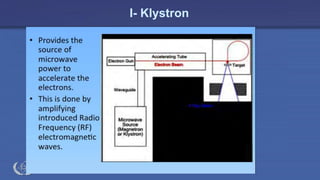 Radiation Protection in Radiotherapy
I- Klystron
 