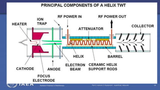 Radiation Protection in Radiotherapy Part 5, lecture 2: Equipment - superficial, telecurie 44
 