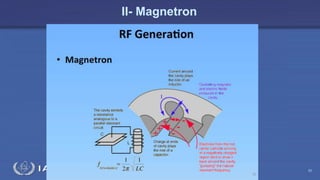Radiation Protection in Radiotherapy Part 5, lecture 2: Equipment - superficial, telecurie 52
II- Magnetron
 