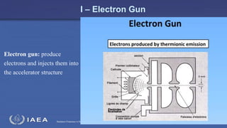 Radiation Protection in Radiotherapy
I – Electron Gun
Part 5, lecture 2: Equipment - superficial, telecurie 59
Electron gun: produce
electrons and injects them into
the accelerator structure
 