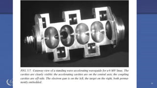 Radiation Protection in Radiotherapy Part 5, lecture 2: Equipment - superficial, telecurie 65
 