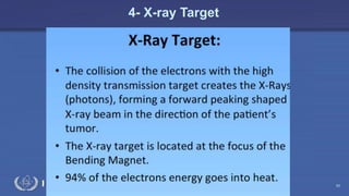 Radiation Protection in Radiotherapy Part 5, lecture 2: Equipment - superficial, telecurie 85
4- X-ray Target
 