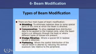 Radiation Protection in Radiotherapy Part 5, lecture 2: Equipment - superficial, telecurie 90
6- Beam Modification
 