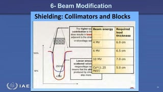 Radiation Protection in Radiotherapy Part 5, lecture 2: Equipment - superficial, telecurie 94
6- Beam Modification
 