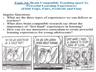 Topic 5A: Powerful Learning Experiences