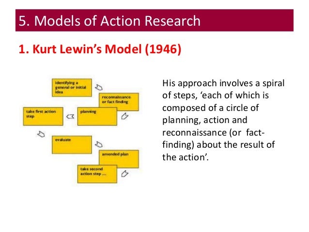 Action Research Researchmethodology Action Research Researchmethodology