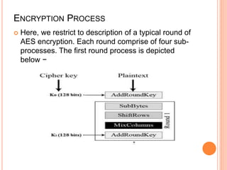 ENCRYPTION PROCESS
 Here, we restrict to description of a typical round of
AES encryption. Each round comprise of four su...