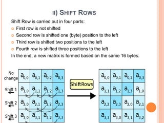 II) SHIFT ROWS
Shift Row is carried out in four parts:
 First row is not shifted
 Second row is shifted one (byte) posit...