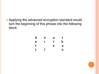  Applying the advanced encryption standard would
turn the beginning of this phrase into the following
block:
 