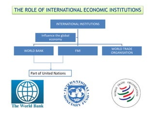 INTERNATIONAL INSTITUTIONS
WORLD BANK FMI
WORLD TRADE
ORGANISATION
Influence the global
economy
THE ROLE OF INTERNATIONAL ECONOMIC INSTITUTIONS
Part of United Nations
 