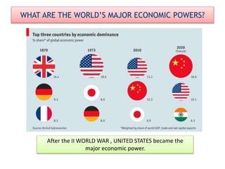 WHAT ARE THE WORLD’S MAJOR ECONOMIC POWERS?
After the II WORLD WAR , UNITED STATES became the
major economic power.
 