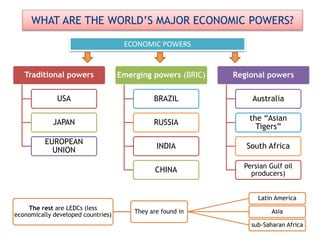 WHAT ARE THE WORLD’S MAJOR ECONOMIC POWERS?
Traditional powers
USA
JAPAN
EUROPEAN
UNION
Emerging powers (BRIC)
BRAZIL
RUSSIA
INDIA
CHINA
Regional powers
Australia
the “Asian
Tigers”
South Africa
Persian Gulf oil
producers)
ECONOMIC POWERS
The rest are LEDCs (less
economically developed countries)
They are found in
Latin America
Asia
sub-Saharan Africa
 