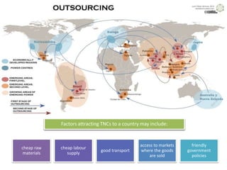 cheap raw
materials
cheap labour
supply
good transport
access to markets
where the goods
are sold
friendly
government
policies
Factors attracting TNCs to a country may include:
 
