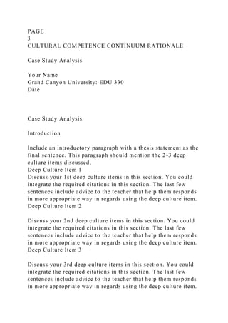 PAGE
3
CULTURAL COMPETENCE CONTINUUM RATIONALE
Case Study Analysis
Your Name
Grand Canyon University: EDU 330
Date
Case Study Analysis
Introduction
Include an introductory paragraph with a thesis statement as the
final sentence. This paragraph should mention the 2-3 deep
culture items discussed,
Deep Culture Item 1
Discuss your 1st deep culture items in this section. You could
integrate the required citations in this section. The last few
sentences include advice to the teacher that help them responds
in more appropriate way in regards using the deep culture item.
Deep Culture Item 2
Discuss your 2nd deep culture items in this section. You could
integrate the required citations in this section. The last few
sentences include advice to the teacher that help them responds
in more appropriate way in regards using the deep culture item.
Deep Culture Item 3
Discuss your 3rd deep culture items in this section. You could
integrate the required citations in this section. The last few
sentences include advice to the teacher that help them responds
in more appropriate way in regards using the deep culture item.
 