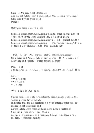 Conflict Management Strategies
and Parent‐Adolescent Relationship, Controlling for Gender,
SES, and Living with Both
Parents
Between‐person Correlations
https://onlinelibrary.wiley.com/cms/attachment/db4eba0b-f711-
481b-bbe9-009de6fe5567/jomf12528-fig-0001-m.jpg
https://onlinelibrary.wiley.com/doi/full/10.1111/jomf.12528#
https://onlinelibrary.wiley.com/action/downloadFigures?id=jom
f12528-fig-0001&doi=10.1111%2Fjomf.12528
11/20/19, 10(44 AMInterparental Conflict Management
Strategies and Parent–Adolescent …oros - 2019 - Journal of
Marriage and Family - Wiley Online Library
Page 15 of
31https://onlinelibrary.wiley.com/doi/full/10.1111/jomf.12528
Note:
*** p < .001;
** p < .010;
* p < .050.
Within‐Person Dynamics
Fewer models included statistically significant results at the
within‐person level, which
indicated that the associations between interparental conflict
management strategies and
parent–adolescent relationships were more a matter of
between‐person differences than a
matter of within‐person dynamics. However, in three of 36
models, significant results
 