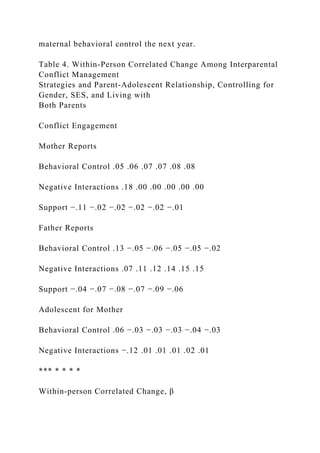 maternal behavioral control the next year.
Table 4. Within‐Person Correlated Change Among Interparental
Conflict Management
Strategies and Parent‐Adolescent Relationship, Controlling for
Gender, SES, and Living with
Both Parents
Conflict Engagement
Mother Reports
Behavioral Control .05 .06 .07 .07 .08 .08
Negative Interactions .18 .00 .00 .00 .00 .00
Support −.11 −.02 −.02 −.02 −.02 −.01
Father Reports
Behavioral Control .13 −.05 −.06 −.05 −.05 −.02
Negative Interactions .07 .11 .12 .14 .15 .15
Support −.04 −.07 −.08 −.07 −.09 −.06
Adolescent for Mother
Behavioral Control .06 −.03 −.03 −.03 −.04 −.03
Negative Interactions −.12 .01 .01 .01 .02 .01
*** * * * *
Within‐person Correlated Change, β
 