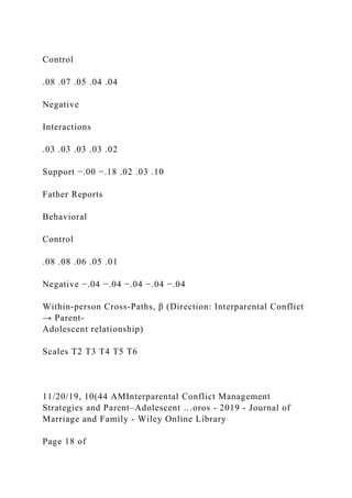 Control
.08 .07 .05 .04 .04
Negative
Interactions
.03 .03 .03 .03 .02
Support −.00 −.18 .02 .03 .10
Father Reports
Behavioral
Control
.08 .08 .06 .05 .01
Negative −.04 −.04 −.04 −.04 −.04
Within‐person Cross‐Paths, β (Direction: Interparental Conflict
→ Parent‐
Adolescent relationship)
Scales T2 T3 T4 T5 T6
11/20/19, 10(44 AMInterparental Conflict Management
Strategies and Parent–Adolescent …oros - 2019 - Journal of
Marriage and Family - Wiley Online Library
Page 18 of
 