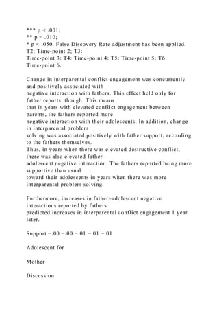 *** p < .001;
** p < .010;
* p < .050. False Discovery Rate adjustment has been applied.
T2: Time‐point 2; T3:
Time‐point 3; T4: Time‐point 4; T5: Time‐point 5; T6:
Time‐point 6.
Change in interparental conflict engagement was concurrently
and positively associated with
negative interaction with fathers. This effect held only for
father reports, though. This means
that in years with elevated conflict engagement between
parents, the fathers reported more
negative interaction with their adolescents. In addition, change
in interparental problem
solving was associated positively with father support, according
to the fathers themselves.
Thus, in years when there was elevated destructive conflict,
there was also elevated father–
adolescent negative interaction. The fathers reported being more
supportive than usual
toward their adolescents in years when there was more
interparental problem solving.
Furthermore, increases in father–adolescent negative
interactions reported by fathers
predicted increases in interparental conflict engagement 1 year
later.
Support −.00 −.00 −.01 −.01 −.01
Adolescent for
Mother
Discussion
 