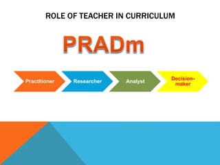 TSL3143 Topic 5a Curriculum and the Teacher | PPTX