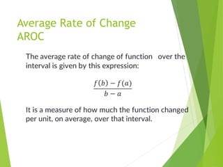 Average Rate of Change
AROC
 