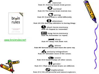www.brainrules.net
 
